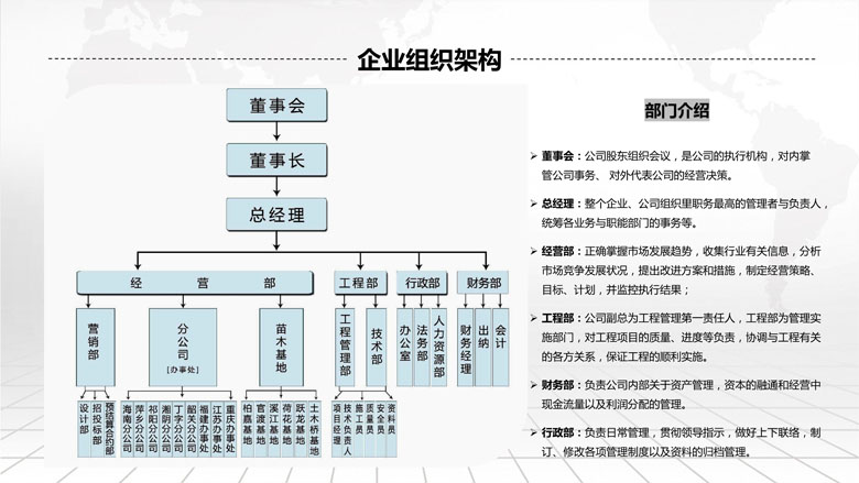 湖南柏嘉兄弟園林建設(shè)有限公司-企業(yè)宣傳 - 副本_7.jpg